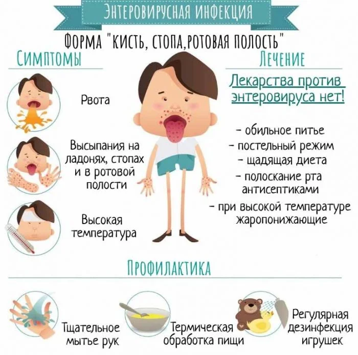 Осторожность в отпуске