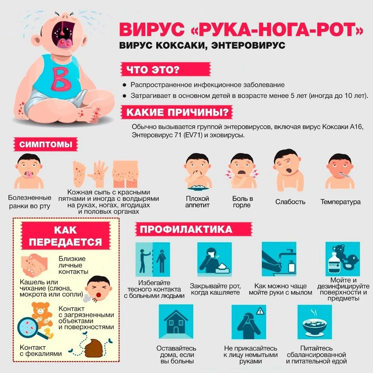 ОСТОРОЖНО - ЭНТЕРОВИРУС!